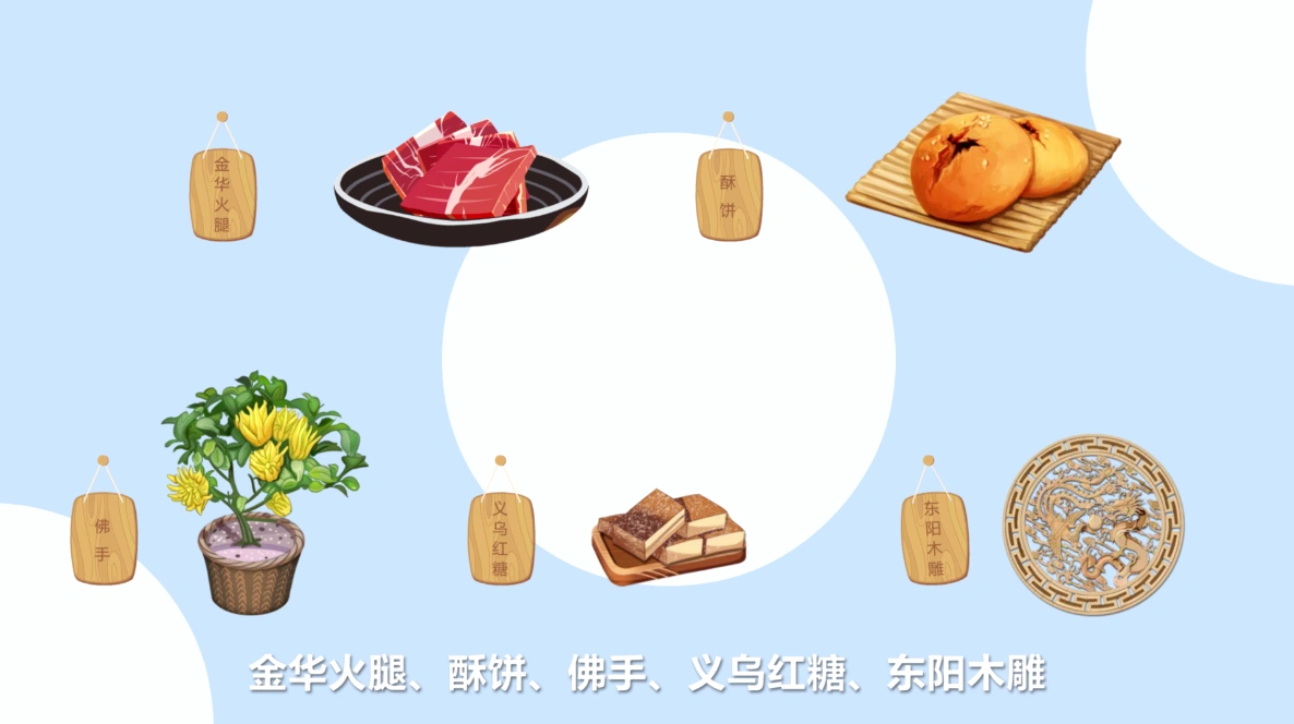 1540898589677277.png 图片7.png