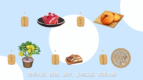 1546061763819884.png 图片7.png